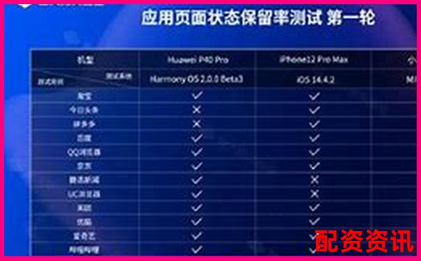 哪家配资平台支持安卓-iOS双系统？稳定性评比-股票2倍杠杆是什么意思