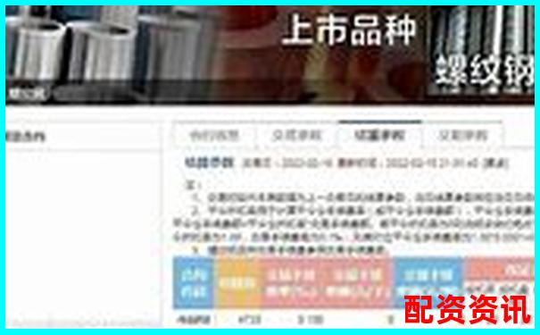 炒股杠杆平台如何设定保证金比例？细节大揭秘-线上配资平台排名最新