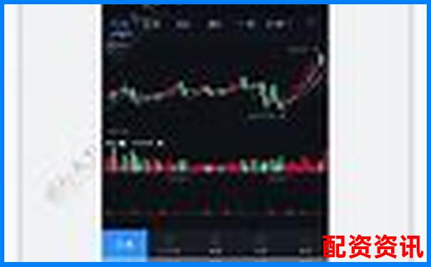 股票杠杆软件界面怎么看？功能按钮解析-股票配资炒股安全吗可靠吗