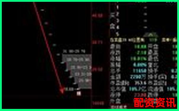 配资爆仓和普通亏损有什么区别？新手别再混淆了-大智慧炒股客服电话