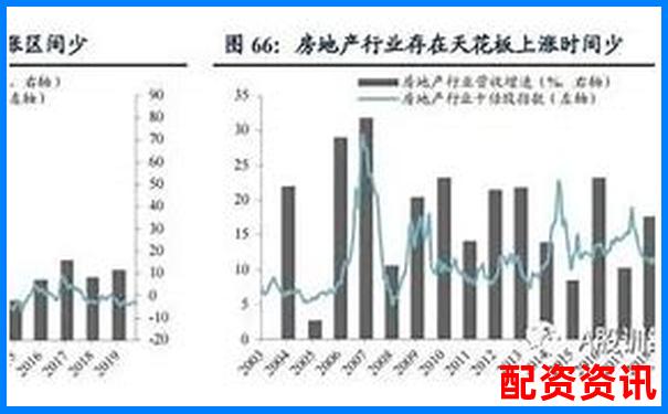 2025年可能十倍上涨的科技黑马股分析-买了5万原始股上市翻了20倍多少钱
