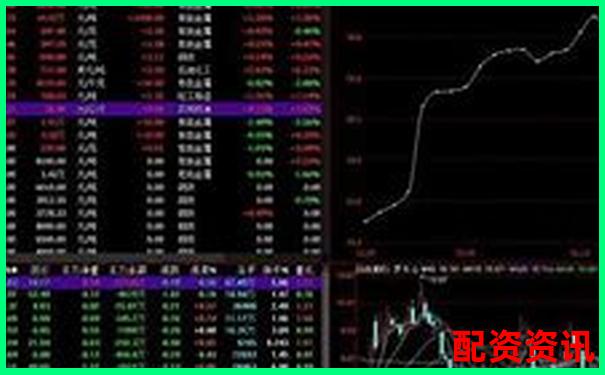 炒股杠杆倍数怎么选？3倍、5倍、10倍差异全分析-哪些配资平台可以在同花顺上登录
