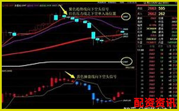 多倍杠杆适合做分时交易吗？实盘分析-外汇杠杆1000倍合法吗