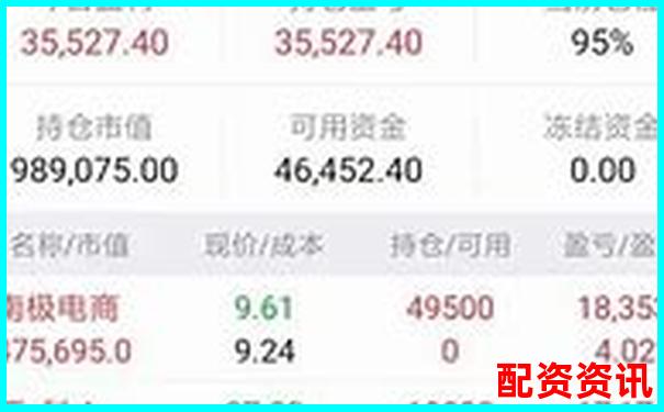 新手怎么买股票不容易亏？必须知道的五条铁律-股票配资平台官网首页查询