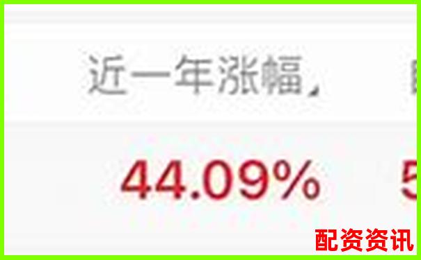 新手千万别一上来就配资！不看这个你就亏惨了-股市杠杆几倍是什么