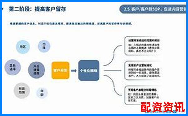 哪些平台能实现自定义建仓提醒？新手福利功能分析-炒股配资正规平台有哪些公司