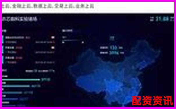 哪家平台提供风险提示最及时？配资风控评测榜-什么叫股票杠杆原理