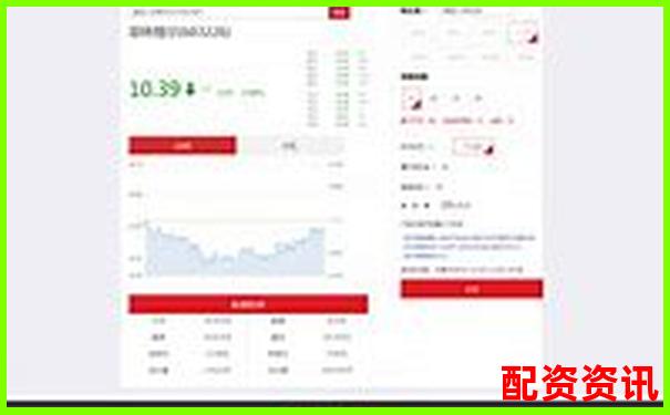 哪些股票配资平台收年费-管理费？小心隐形收费-杠杆50倍和100倍的区别