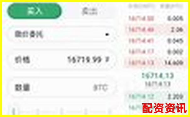 10倍杠杆账户操作早盘跳空高开时该不该追？-A股杠杆一般是几倍