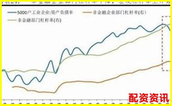 股票杠杆怎么样盈利？风险控制是核心-股市最新消息新闻拉肚子