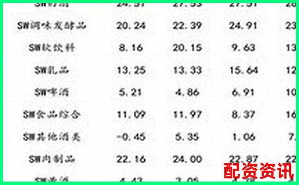 2025年哪些题材最有希望造就十倍股？-杠杆炒股 强制平仓