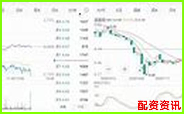 炒股APP黑榜对比：中国十大正规平台是否入选？-股票买卖加杠杆操作