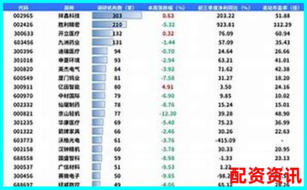 多倍杠杆账户实盘回测：震荡市是否更吃亏？-期货杠杆最多多少倍合适