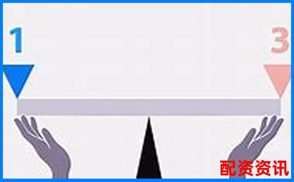 从0到1：加杠杆是什么意思？你必须知道的基础逻辑-股票融资最高几倍杠杆啊