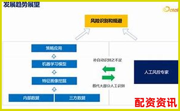 多倍杠杆平台体验排行：功能、服务、风控全对比-2020最新股票配资平台有哪些