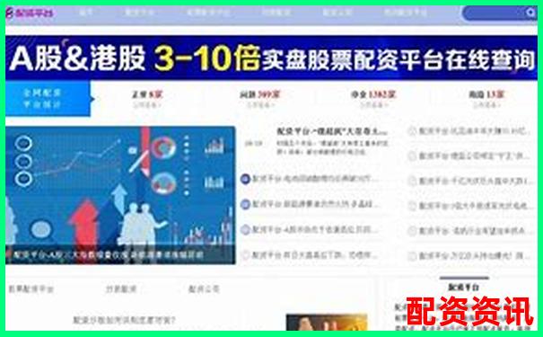 哪家配资平台有模拟盘功能？适合新手入门的推荐榜-岳阳炒股游戏开发公司