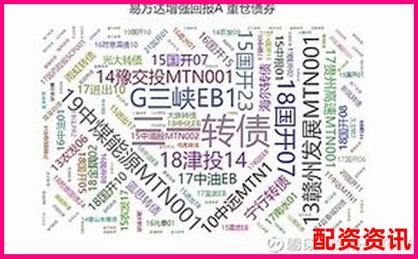 哪些正规平台支持股票组合投资？十强对比分析-股票配资账户是什么意思