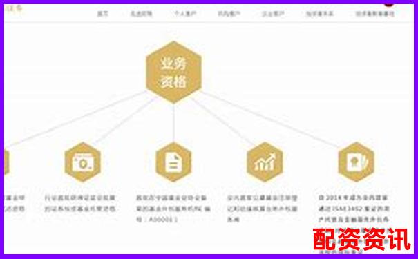 哪个配资平台支持更多券商合作？数据测评一览-股票八倍杠杆怎么算