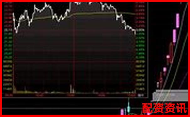 妖股涨停数越多越好吗？2025经验谈-满仓满融是几倍杠杆?