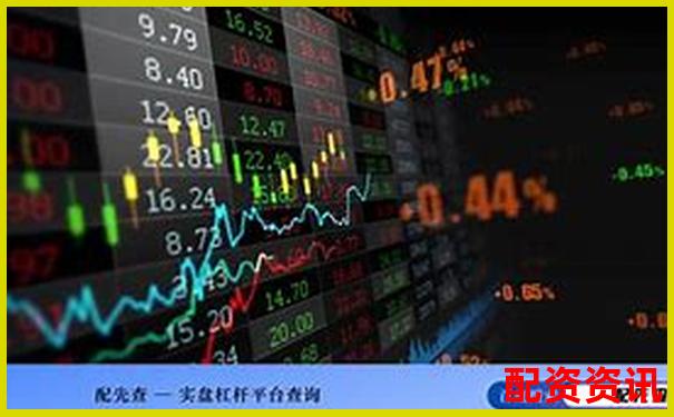 加杠杆和不加杠杆收益对比：一组数据看明白-黄金500倍杠杆爆仓怎么算