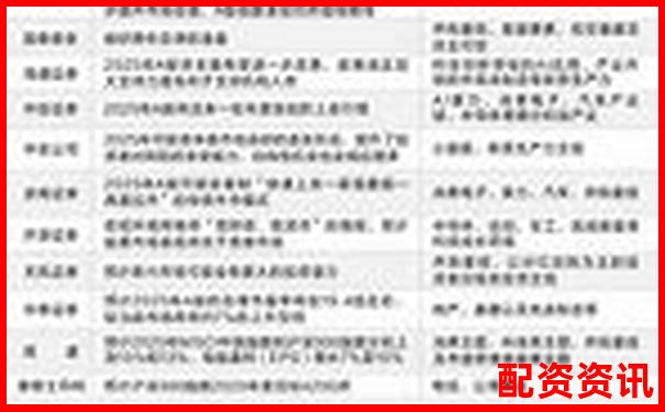 2025年哪些次新股可能一飞冲天？-股票翻10倍需要几个涨停板