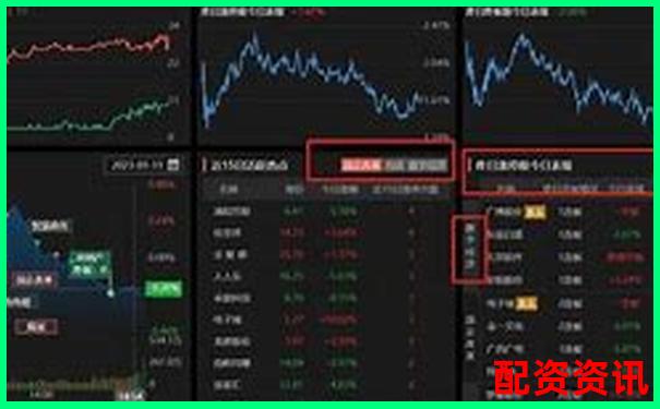 用10倍杠杆炒股时如何判断市场情绪？-合约杠杆倍数怎么理解出来