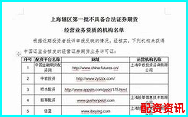 杠杆配资平台是否设置用户盈亏“评分机制”？-期货市场最多多少倍杠杆