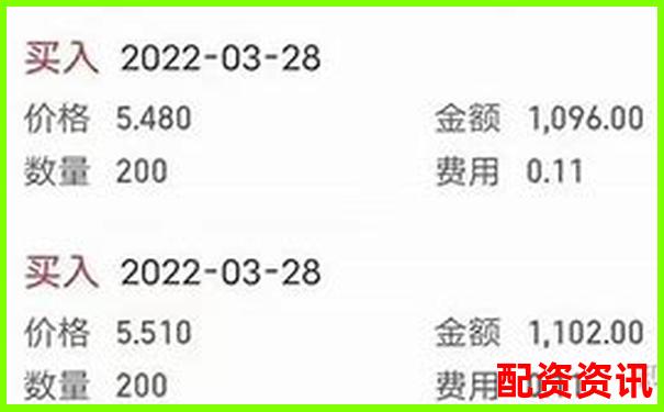 股票买卖有哪些手续费？新手全费用拆解-股票型杠杆基金怎么买