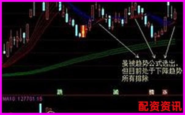 哪些炒股10倍杠杆软件支持一键平仓？应对极端行情超实用-恒生指数期货正规平台有哪些