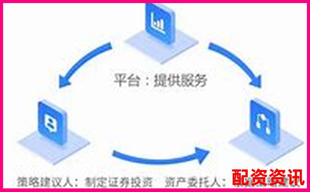 杠杆配资平台哪家支持T+0交易？日内交易必选-股票杠杆最高几倍怎么算的呢