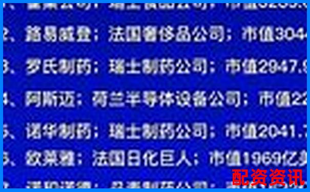 拥有稀缺资源的公司是否最有希望暴涨1000倍？-炒股杠杆多少倍合适