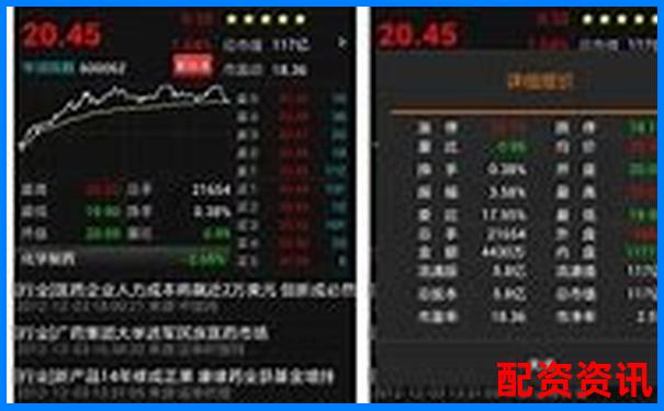 手机开户炒股能做杠杆吗？附功能对比平台-股票配资利息一般多少光控资本.如何注册