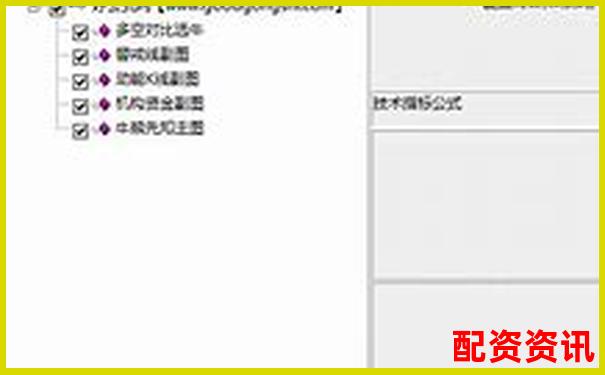 哪个平台适合全职操盘？中国十大正规平台策略支持-如何找一个合适的股票配资平台