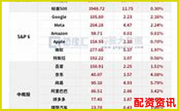 抓住风口：未来暴涨1000倍的股票或来自AI领域-正规股票配资网站有哪些平台