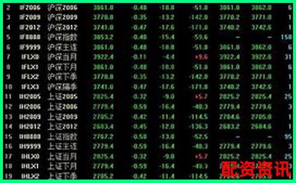 股票杠杆使用中会被强平吗？平台机制揭秘-炒比特币杠杆50倍