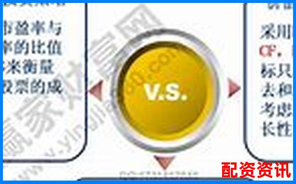 2025年哪些股票适合“十倍梦想”投资策略？-配资正规平台百度搜加杠网