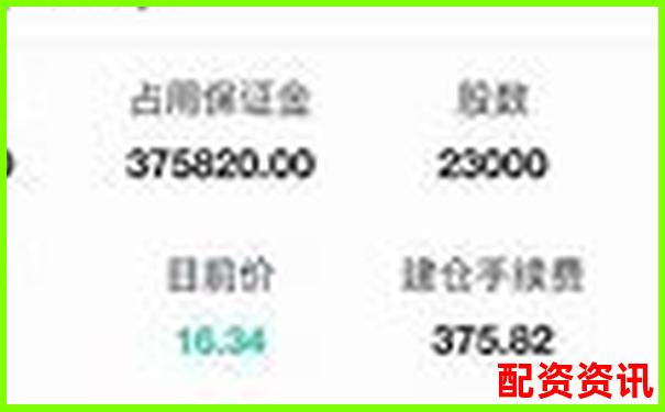 新手入坑必读：股票配资的骗局与真相-股票杠杆最大可以开到几倍呢知乎