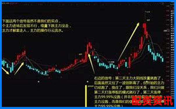 从游资视角看哪些股最容易成为2025妖王-重庆配资平台哪个好