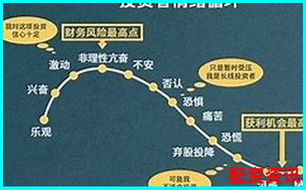 多倍杠杆账户如何应对突发利空？应变预案大全-杠杆500倍 收益