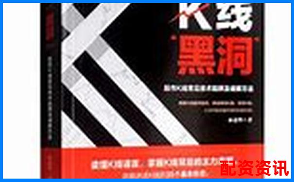 炒股杠杆用户常见爆仓陷阱：K线错觉解析-股票的杠杆倍数是什么意思
