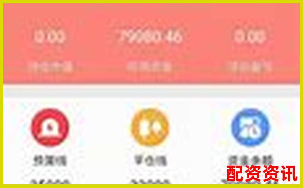 配资平台是否支持个股自选？功能体验对比汇总-股票讨论平台哪个好
