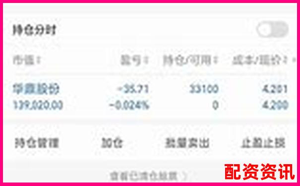 推荐5款主流实盘10倍杠杆APP：开户快、风控强-股指期货是多少倍的杠杆
