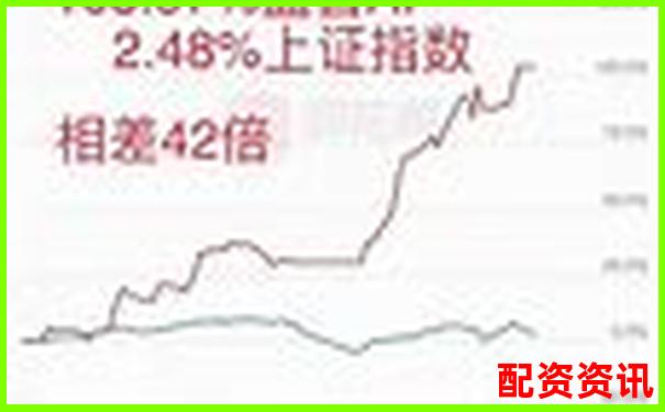 炒股杠杆支持移动端操作吗？平台兼容性测评-股票配资算不算诈骗行为