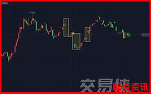 多倍杠杆账户持股过夜技巧与仓位控制方案-股票杠杆配资平台怎么样