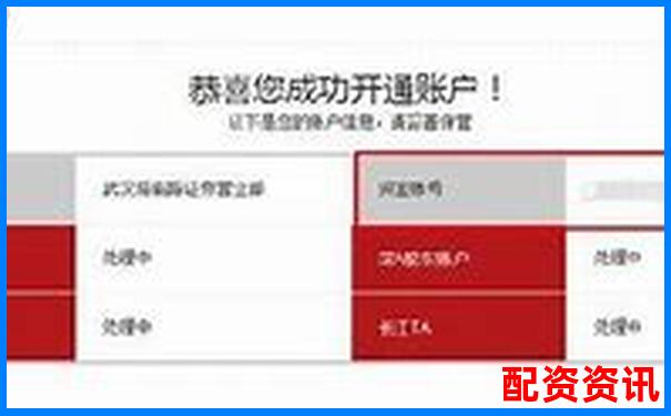 手机开户炒股能投创业板吗？条件+操作步骤-长安汽车股票涨了几倍
