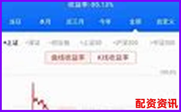 中国十大炒股平台哪家支持10倍杠杆？-股票30个涨停板是多少倍的