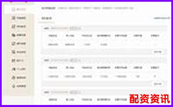 平台测评：配资之家、牛配网、操盘宝真实体验对比-股票杠杆一般是多少倍