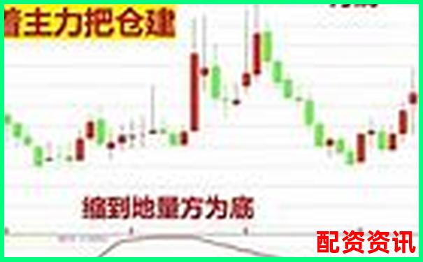 新手用10倍杠杆做短线，最好操作时间是什么时候？-500倍杠杆炒黄金期货的小说