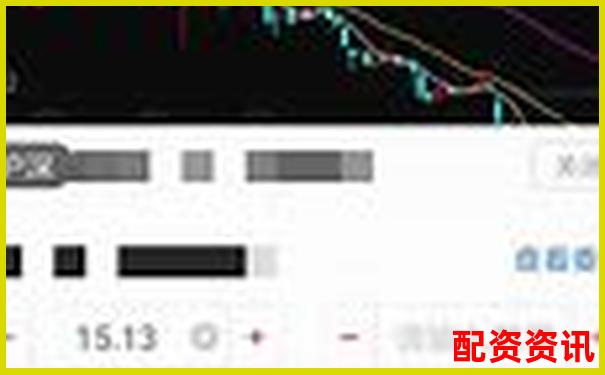 新手怎么买股票？选择平台+买入时间全攻略-融资租赁10倍杠杆是多少