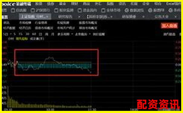 炒股10倍杠杆软件安全吗？真实用户反馈曝光-安全配资平台是什么